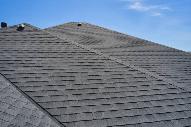 Reliable Coronita, CA Roofing services Solutions